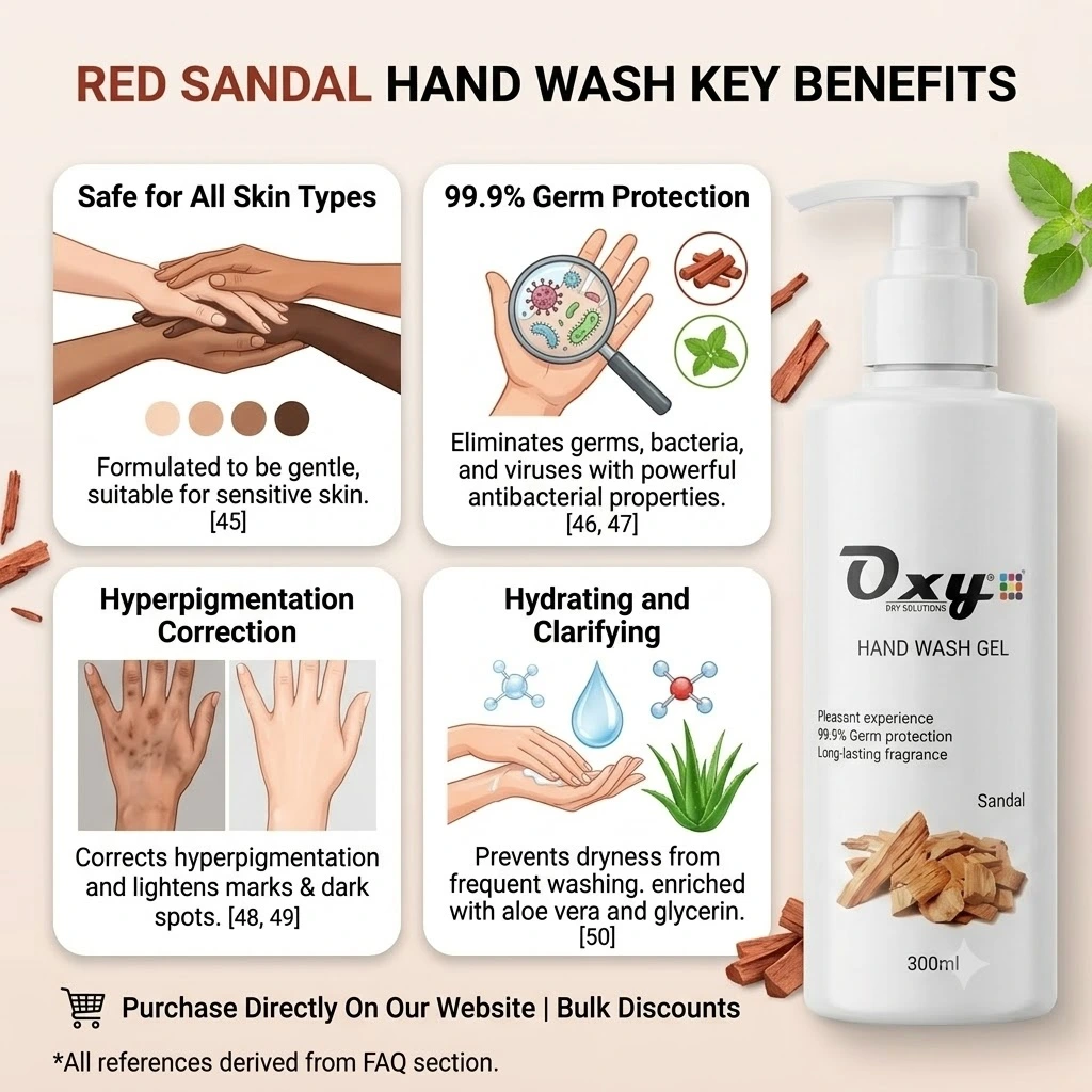 red sandal hand wash with red sandalwood pieces and fresh herbs – natural ayurvedic ingredients